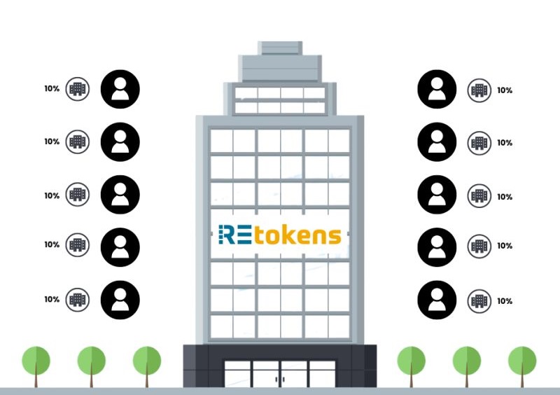 Real Estate Tokenization