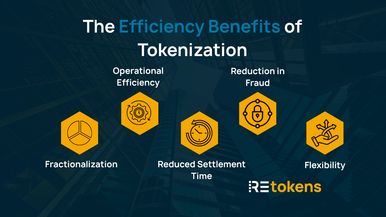 The Efficiency Benefits of Real Estate Tokenization